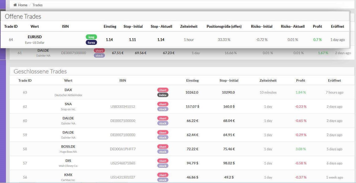Trades screenshot Trades screenshot